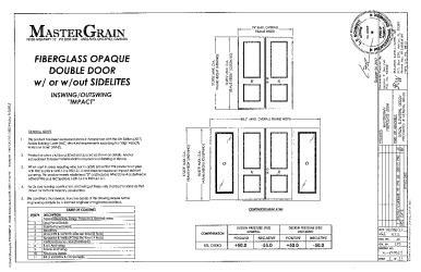PR Instl Docs FL21852 R2 II (b) Inst 21852.5