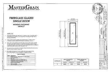 PR Instl Docs FL21852 R5 II (b) Inst 21852.6