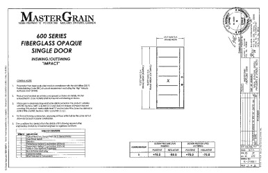 PR Instl Docs FL21852 R6 II (b) Inst 21852.1