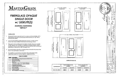 PR Instl Docs FL21852 R6 II (a) Inst 21852.32