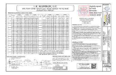 PR Instl Docs FL21853 R2 II  DWG