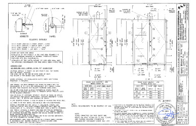 PR Instl Docs FL21855 R1 II SS-230 Outswing Door (NI)-2017 DWG W15-33