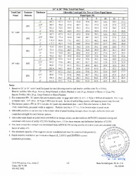 PR TECH DOCS FL21859 R1 AE LSC2164 4B