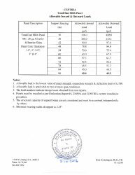 PR TECH DOCS FL21859 R1 AE LSC2164 5
