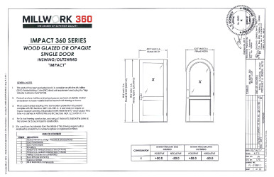 PR Instl Docs FL21891 R2 II (b) Inst 21891.1