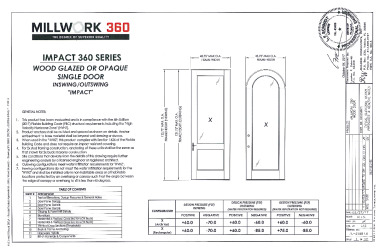 PR Instl Docs FL21891 R2 II (b) Inst 21891.6