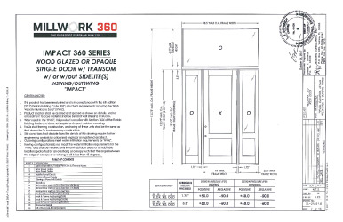 PR Instl Docs FL21891 R2 II (b) Inst 21891.8