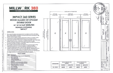 PR Instl Docs FL21891 R2 II (b) Inst 21891.9