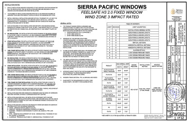 PR Instl Docs FL21908 R2 II SPW002 SS 2017-06-14