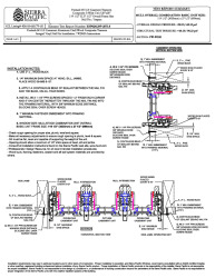 PR INSTL DOCS FL21965 R2 II H3 2.0 FEELSAFE CA TRANSOM 3-WIDE 120X28 CCL 436-H-660.79-.81 ESP024129P 2073 8