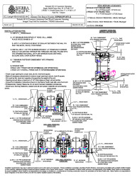 PR Instl Docs FL21966 R2 II H3 2.0 Feelsafe CA OP 1-Wide 36x84  and 2-WIDE 71.75x84 CCL 436-H-660.82-.84 ESP024129P 2073 12