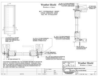 PR INSTL DOCS FL21999 R1 II 8617 SINGLE DOOR FIN INSTALLATION 2016 06 15