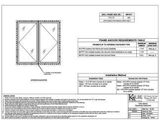 PR Instl Docs FL22001 R7 II 19106 string