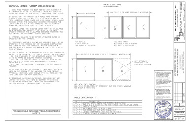 PR Instl Docs FL22026 R1 II AD17-10 FX-LMI 3-30-17 SS