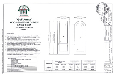 PR Instl Docs FL22347 R1 II (a) Inst 22347.6