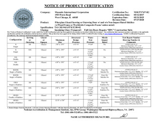 PR CERTIFICATE FL22363 R7 C CAC NI013717.07-R2