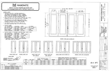 PR Instl Docs FL22363 R2 II  FL0196