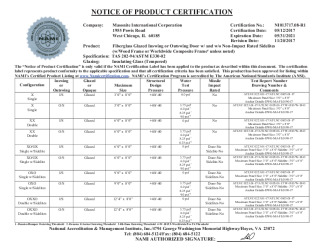 PR CERTIFICATE FL22363 R3 C CAC NI013717.08-R1