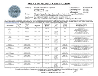 PR CERTIFICATE FL22363 R5 C CAC NI013717.18-R1