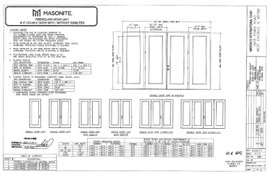 PR Instl Docs FL22363 R6 II -FL0190