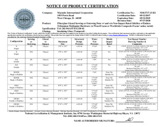 PR CERTIFICATE FL22365 R3 C CAC NI013717.15-R2