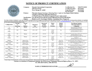 PR CERTIFICATE FL22365 R3 C CAC NI013717.20-R2