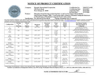 PR CERTIFICATE FL22365 R3 C CAC NI013717.14-R2
