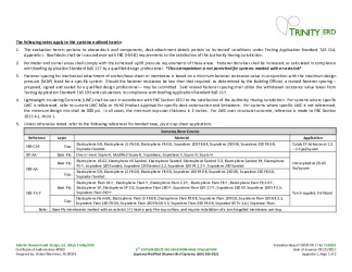 PR Instl Docs FL23301 R0 II 2017 09 FINAL A1 ER SOPREMA MB HVHZ FL23301