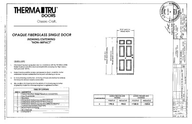 PR Instl Docs FL23955 R2 II (c) Inst 23955.1