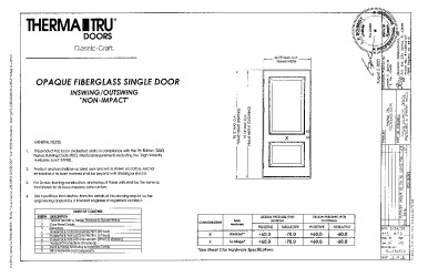 PR Instl Docs FL23955 R1 II (c) Inst 23955.9