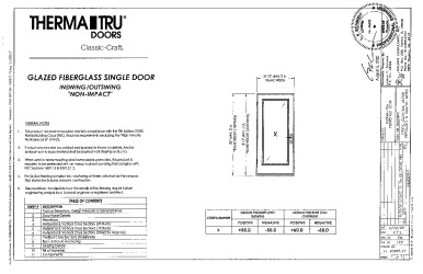PR Instl Docs FL23955 R1 II (c) Inst 23955.27