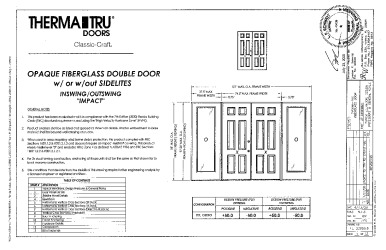 PR Instl Docs FL23956 R1 II (b) Inst 23956.6