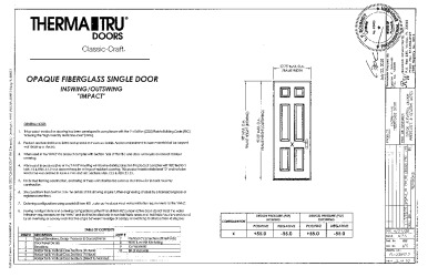 PR Instl Docs FL23957 R2 II (b) Inst 23957.7