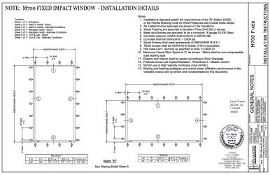PR Instl Docs FL23998 R7 II M700-FIXED