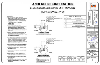 PR Instl Docs FL24229 R1 II AWD195 SS 2017-10-20