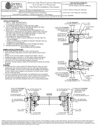 PR Instl Docs FL24496 R1 II Clad Csmt Operator 1W 36x84 CCL436-H-105 53 ESP025100P-2134