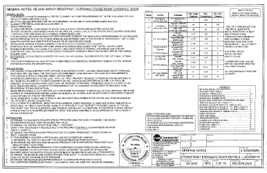 PR Instl Docs FL25573 R0 II SE-3550 Door B