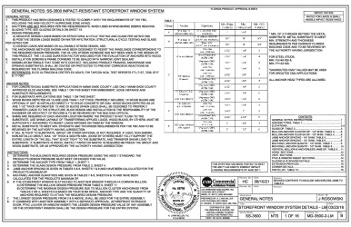 PR Instl Docs FL25574 R2 II SS3500 FPA - REV B
