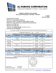 PR TECH DOCS FL25670 R2 AE SS - 250 HR (SMI) - PAE R1