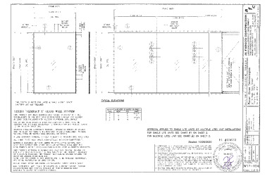 PR Instl Docs FL25673 R7 II SS - Slimpact X SSG Glass Wall System HVHZ (LMI) DWG W17-104 (2020)
