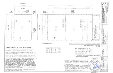 PR Instl Docs FL25673 R2 II SS - Slimpact X SSG Glass Wall System HVHZ (LMI)- DWG W17-104 -R2