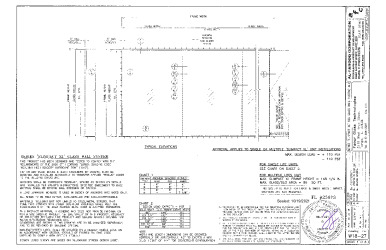 PR Instl Docs FL25673 R6 II SS - Slimpact XL SSG Glass WW (LMI)-DWG W18-27 (2020 R1)