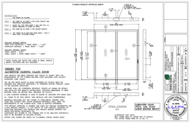 PR Instl Docs FL25674 R6 II SGD700FPA - LMI