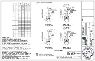 PR Instl Docs FL25674 R6 II SGD700-3FPA - LMI