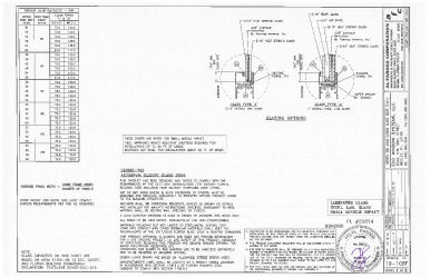 PR Instl Docs FL25674 R4 II SS - 755 SGD SMI - DWG 19-108F 2020