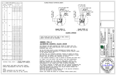 PR Instl Docs FL25674 R5 II SGD755-3FPA - LMI