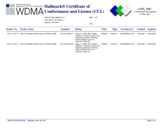 PR CERTIFICATE FL25886 R0 C CAC CCL 17065