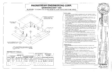 PR Instl Docs FL25896 R0 II 5010248 QWIKHURRICANE PAD, TIE-DOWN SYSTEM, PRODUCT APPROVAL revA