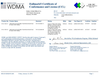 PR CERTIFICATE FL25916 R0 C CAC CCL 16062 16197