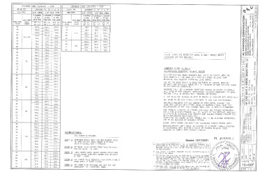PR Instl Docs FL25959 R3 II SS - MG 1100 SGD (LMI) -DWG 18-06F 2020 R2